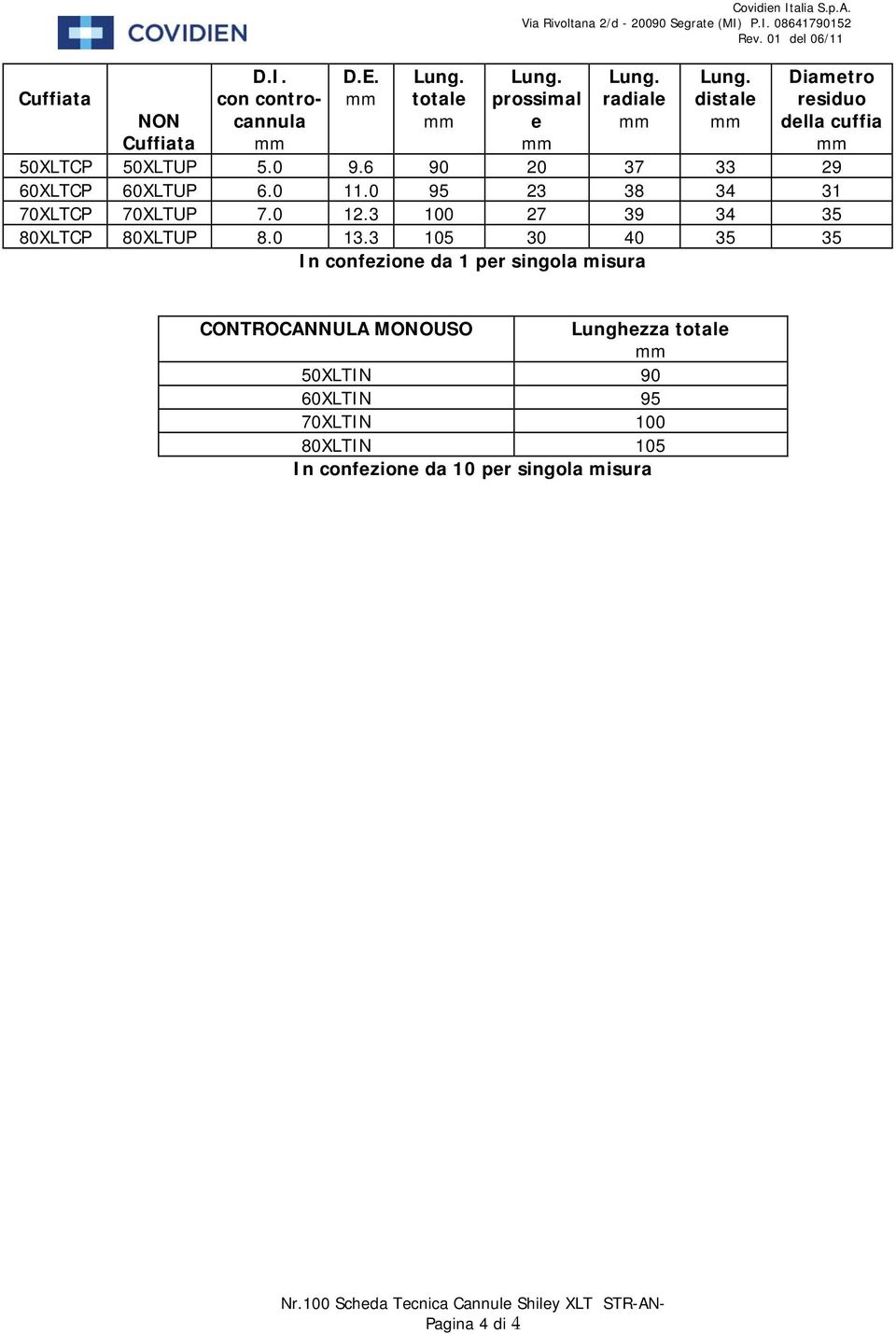 6 90 20 37 33 29 60XLTCP 60XLTUP 6.0 11.0 95 23 38 34 31 70XLTCP 70XLTUP 7.0 12.3 100 27 39 34 35 80XLTCP 80XLTUP 8.