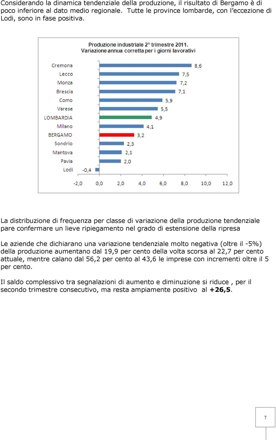 La distribuzione di frequenza per classe di variazione della produzione tendenziale pare confermare un lieve ripiegamento nel grado di estensione della ripresa Le aziende che dichiarano una