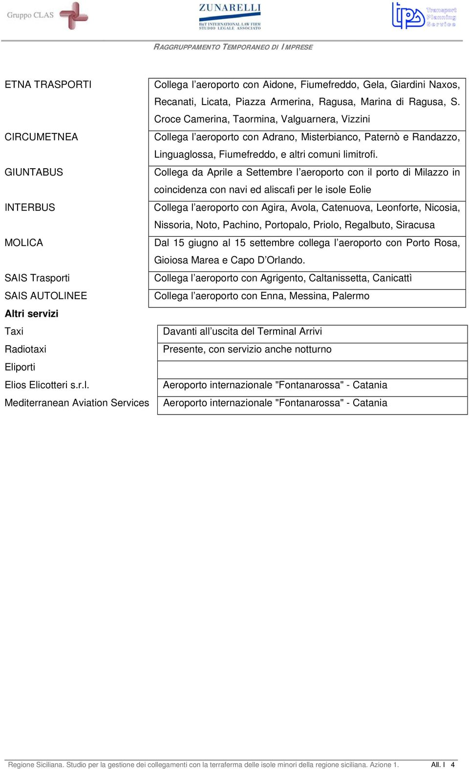 Croce Camerina, Taormina, Valguarnera, Vizzini Collega l aeroporto con Adrano, Misterbianco, Paternò e Randazzo, Linguaglossa, Fiumefreddo, e altri comuni limitrofi.