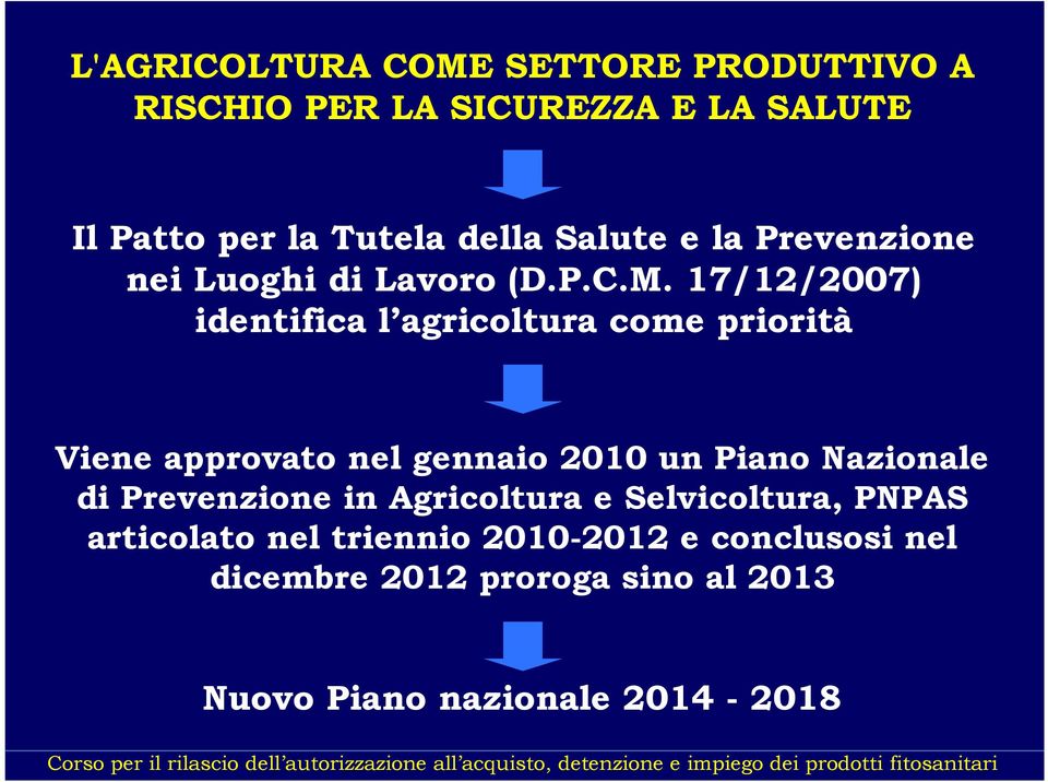17/12/2007) identifica l agricoltura come priorità Viene approvato nel gennaio 2010 un Piano Nazionale di