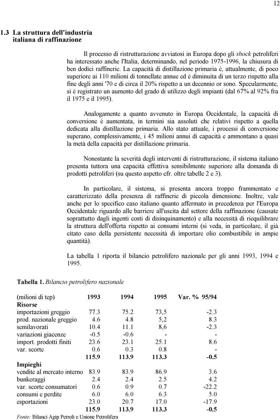 La capacità di distillazione primaria è, attualmente, di poco superiore ai 110 milioni di tonnellate annue ed è diminuita di un terzo rispetto alla fine degli anni '70 e di circa il 20% rispetto a un