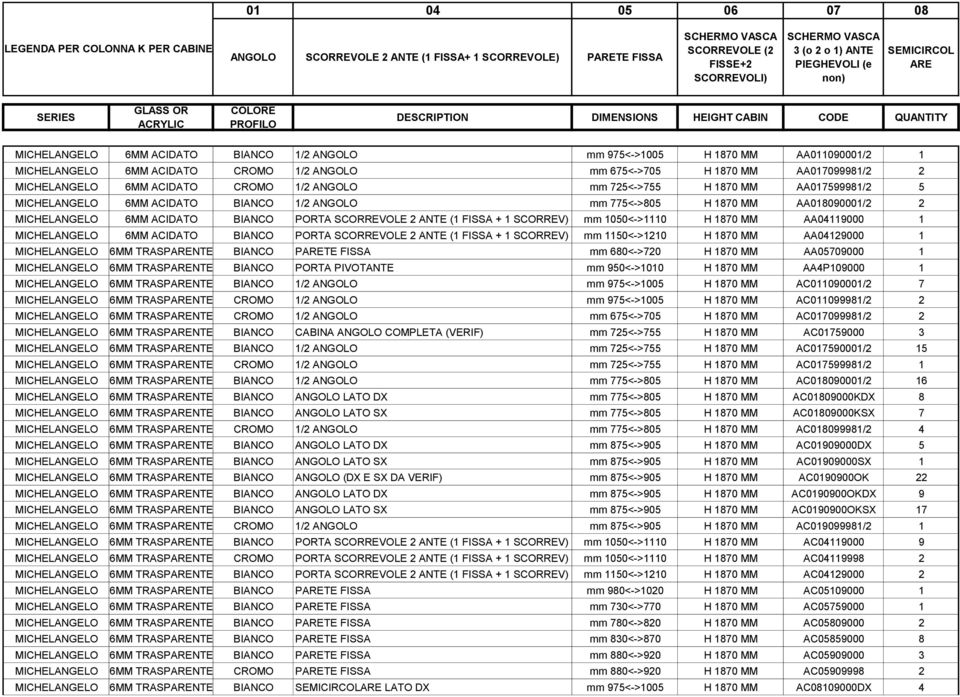 AA011090001/2 1 MICHELANGELO 6MM ACIDATO CROMO 1/2 ANGOLO mm 675<->705 H 1870 MM AA017099981/2 2 MICHELANGELO 6MM ACIDATO CROMO 1/2 ANGOLO mm 725<->755 H 1870 MM AA017599981/2 5 MICHELANGELO 6MM