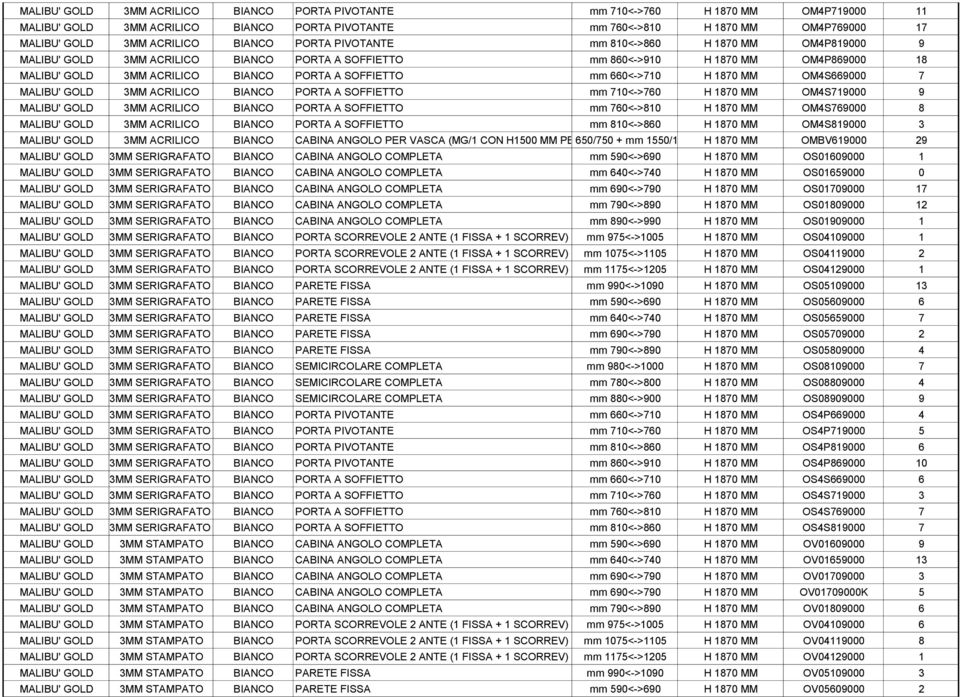 mm 660<->710 H 1870 MM OM4S669000 7 MALIBU' GOLD 3MM ACRILICO BIANCO PORTA A SOFFIETTO mm 710<->760 H 1870 MM OM4S719000 9 MALIBU' GOLD 3MM ACRILICO BIANCO PORTA A SOFFIETTO mm 760<->810 H 1870 MM