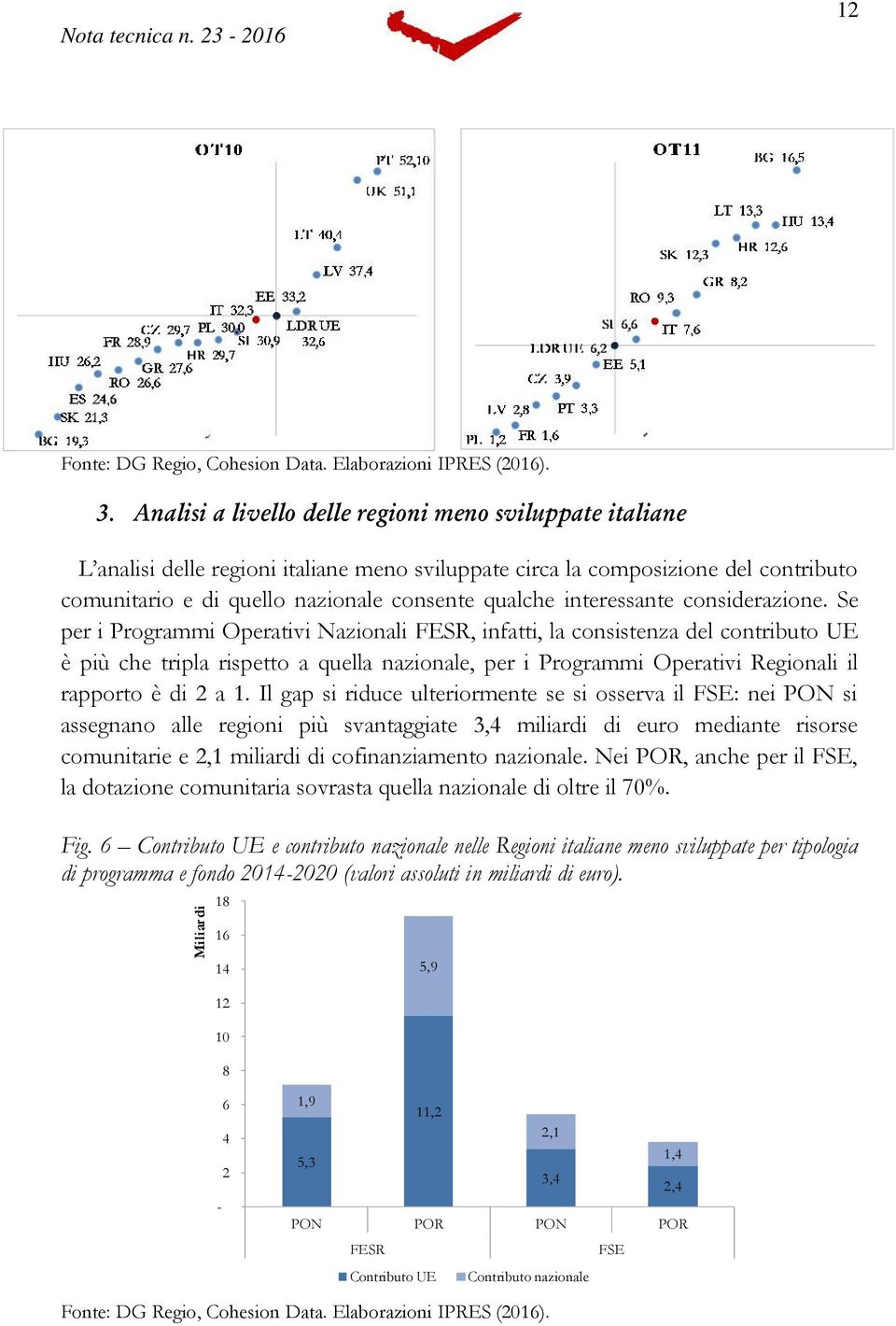 interessante considerazione.