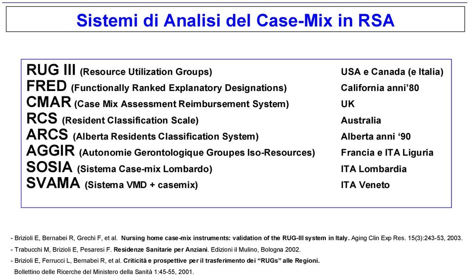 ITA Liguria SOSIA (Sistema Case-mix Lombardo) ITA Lombardia SVAMA (Sistema VMD + casemix) ITA Veneto - Brizioli E, Bernabei R, Grechi F, et al.