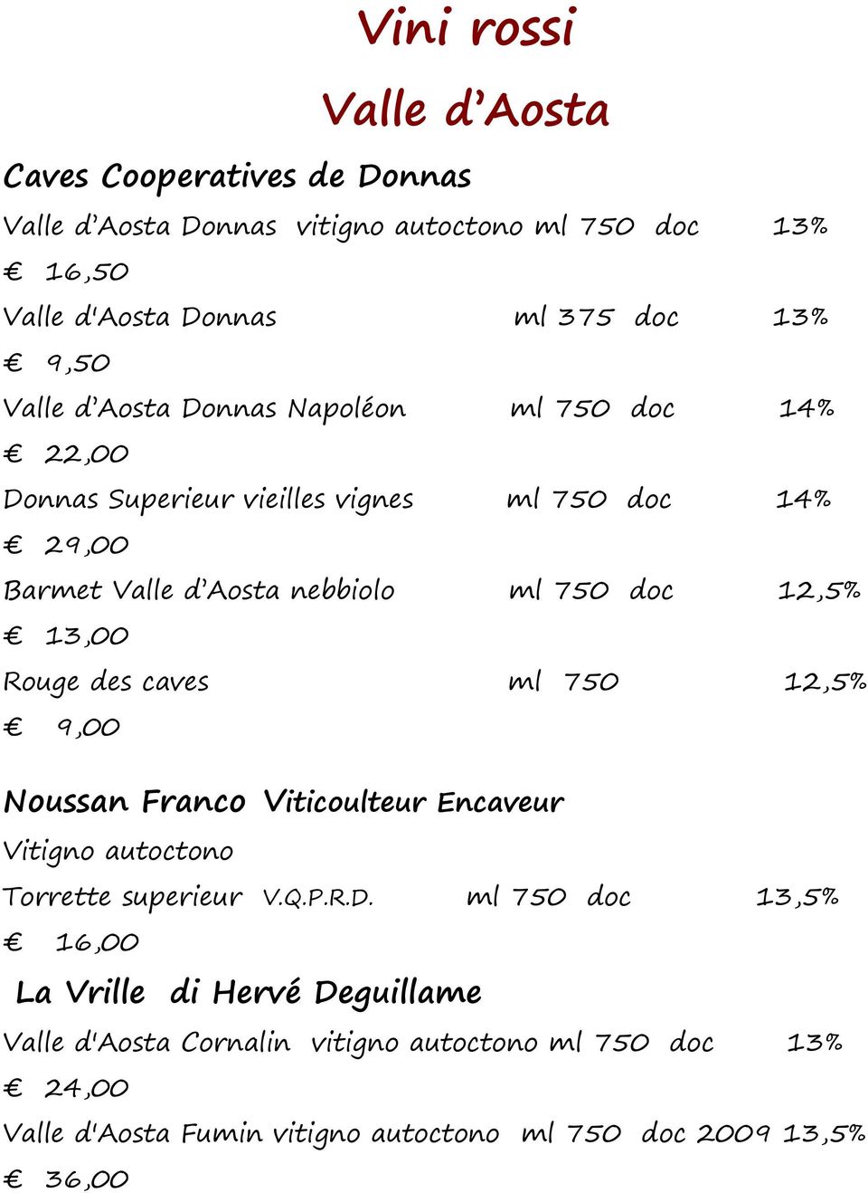 12,5% 13,00 Rouge des caves ml 750 12,5% 9,00 Noussan Franco Viticoulteur Encaveur Vitigno autoctono Torrette superieur V.Q.P.R.D.