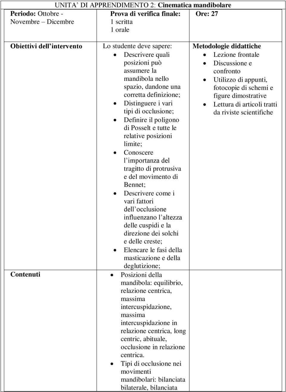 importanza del tragitto di protrusiva e del movimento di Bennet; Descrivere come i vari fattori dell occlusione influenzano l altezza delle cuspidi e la direzione dei solchi e delle creste; Elencare