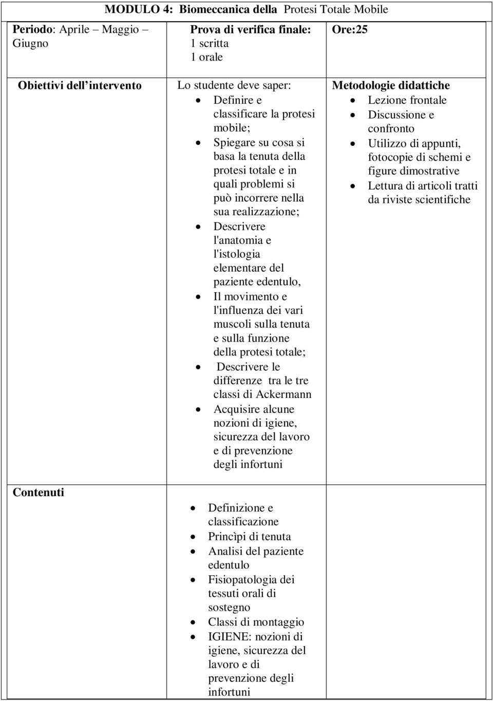 movimento e l'influenza dei vari muscoli sulla tenuta e sulla funzione della protesi totale; Descrivere le differenze tra le tre classi di Ackermann Acquisire alcune nozioni di igiene, sicurezza del