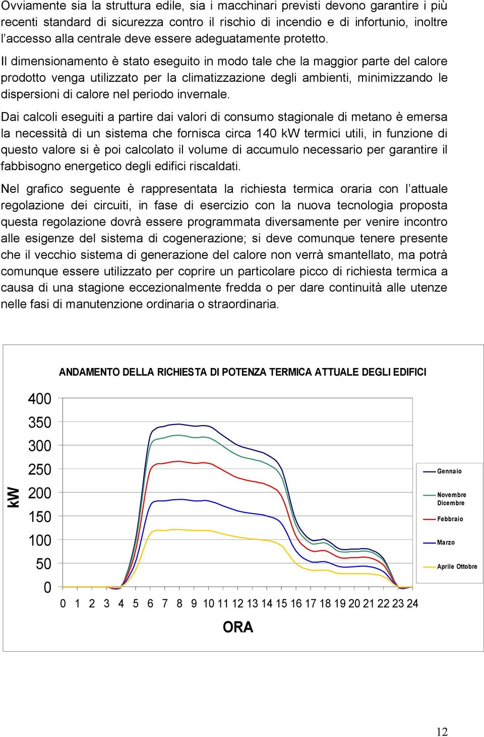 Il dimensionamento è stato eseguito in modo tale che la maggior parte del calore prodotto venga utilizzato per la climatizzazione degli ambienti, minimizzando le dispersioni di calore nel periodo