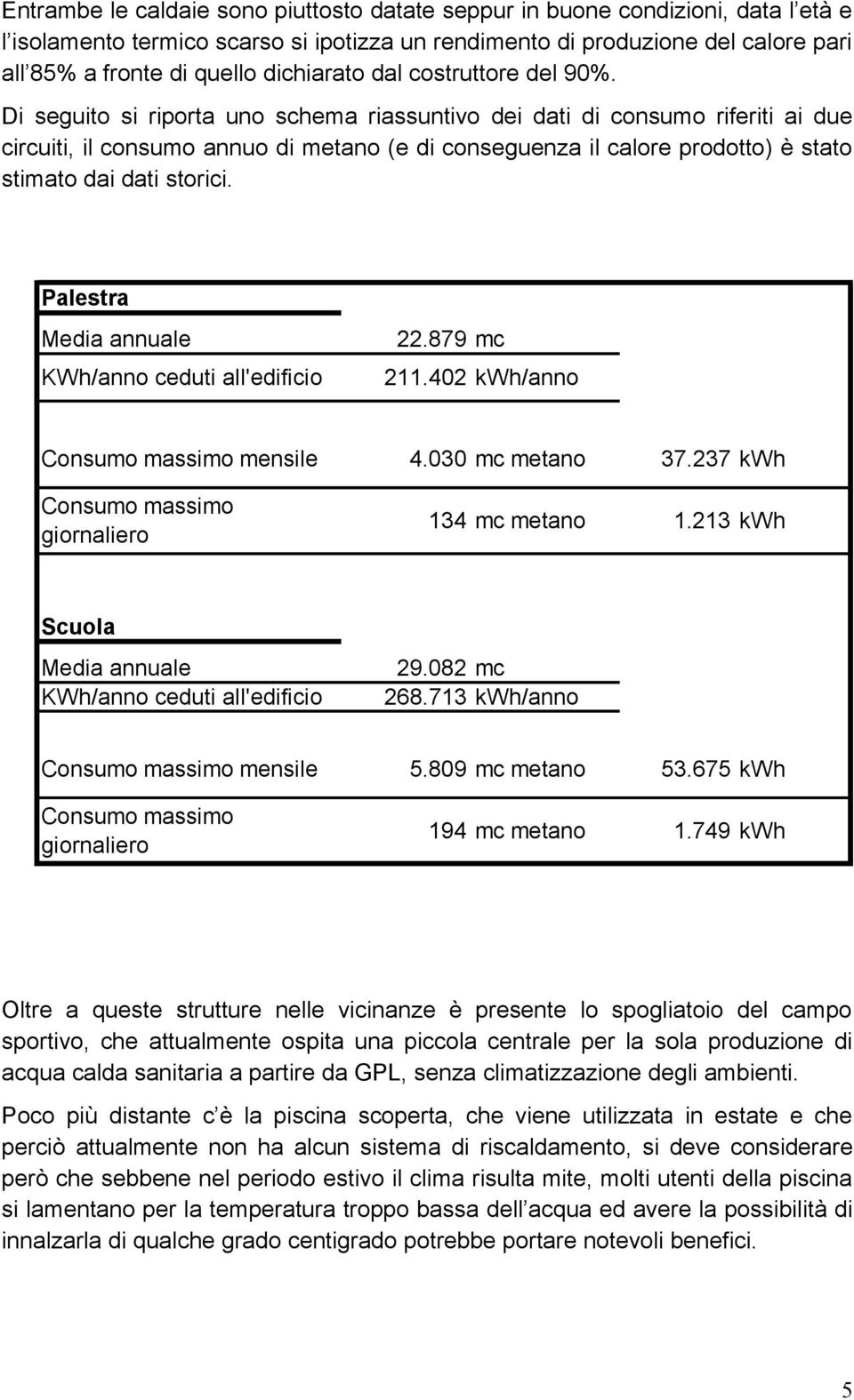 Di seguito si riporta uno schema riassuntivo dei dati di consumo riferiti ai due circuiti, il consumo annuo di metano (e di conseguenza il calore prodotto) è stato stimato dai dati storici.