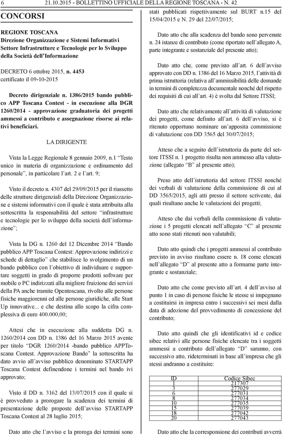 4453 certificato il 09-10-2015 Decreto dirigenziale n.