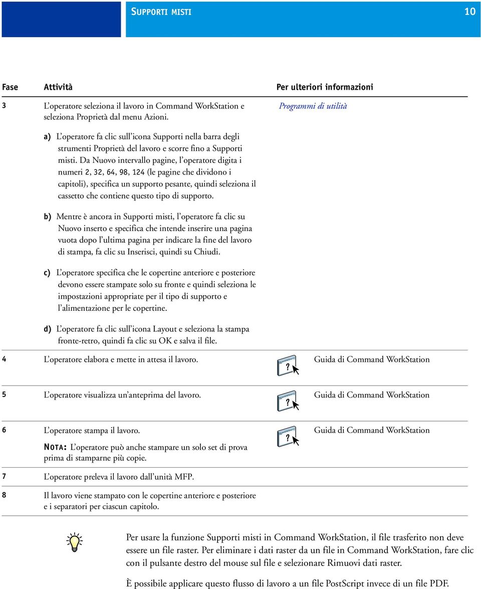 Da Nuovo intervallo pagine, l operatore digita i numeri 2, 32, 64, 98, 124 (le pagine che dividono i capitoli), specifica un supporto pesante, quindi seleziona il cassetto che contiene questo tipo di