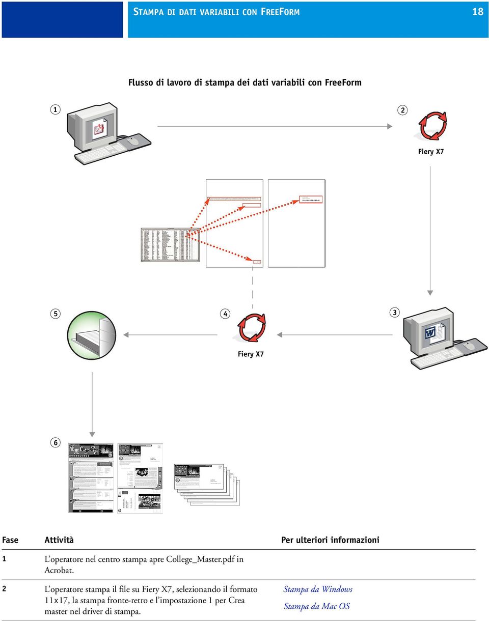 College_Master.pdf in Acrobat.