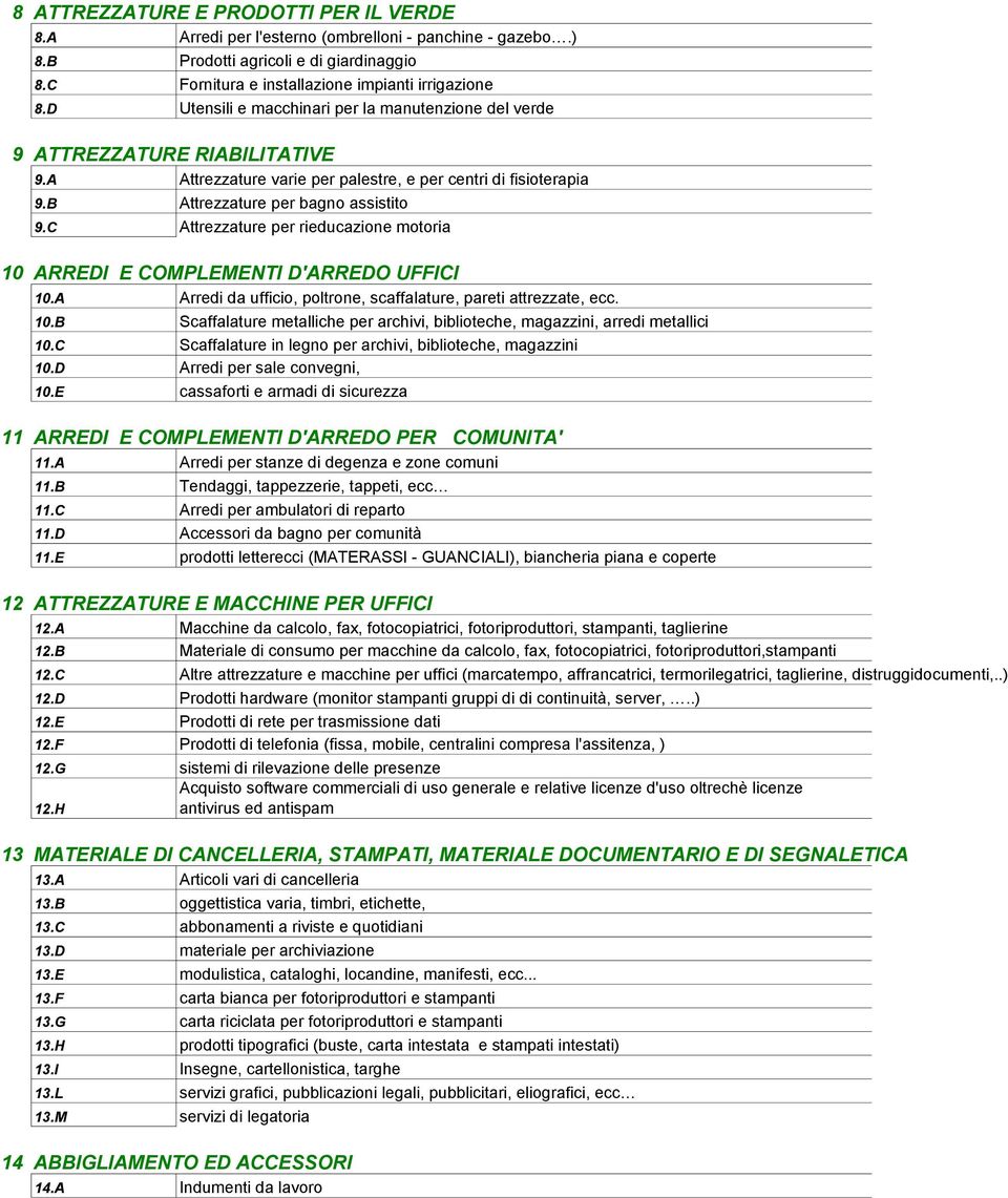 C Attrezzature per rieducazione motoria 10 ARREDI E COMPLEMENTI D'ARREDO UFFICI 10.A Arredi da ufficio, poltrone, scaffalature, pareti attrezzate, ecc. 10.B Scaffalature metalliche per archivi, biblioteche, magazzini, arredi metallici 10.