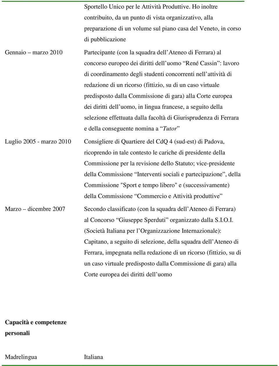 dicembre 2007 Partecipante (con la squadra dell Ateneo di Ferrara) al concorso europeo dei diritti dell uomo René Cassin : lavoro di coordinamento degli studenti concorrenti nell attività di