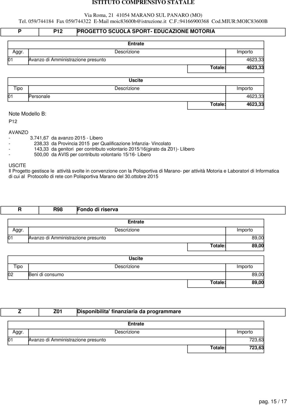 contributo volontario 15/16- Libero Totale: 4623,33 Il rogetto gestisce le attività svolte in convenzione con la olisportiva di Marano- per attività Motoria e Laboratori di Informatica di cui al