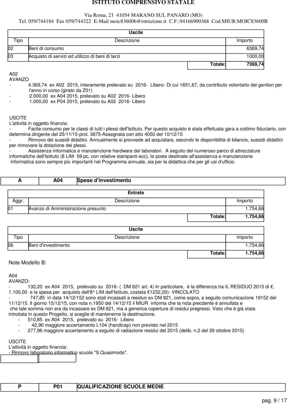 000,00 ex A04 2015, prelevato su A02 2016- Libero - 1.000,00 ex 04 2015, prelevato su A02 2016- Libero L'attività in oggetto finanzia: - Facile consumo per le classi di tutti i plessi dell'istituto.