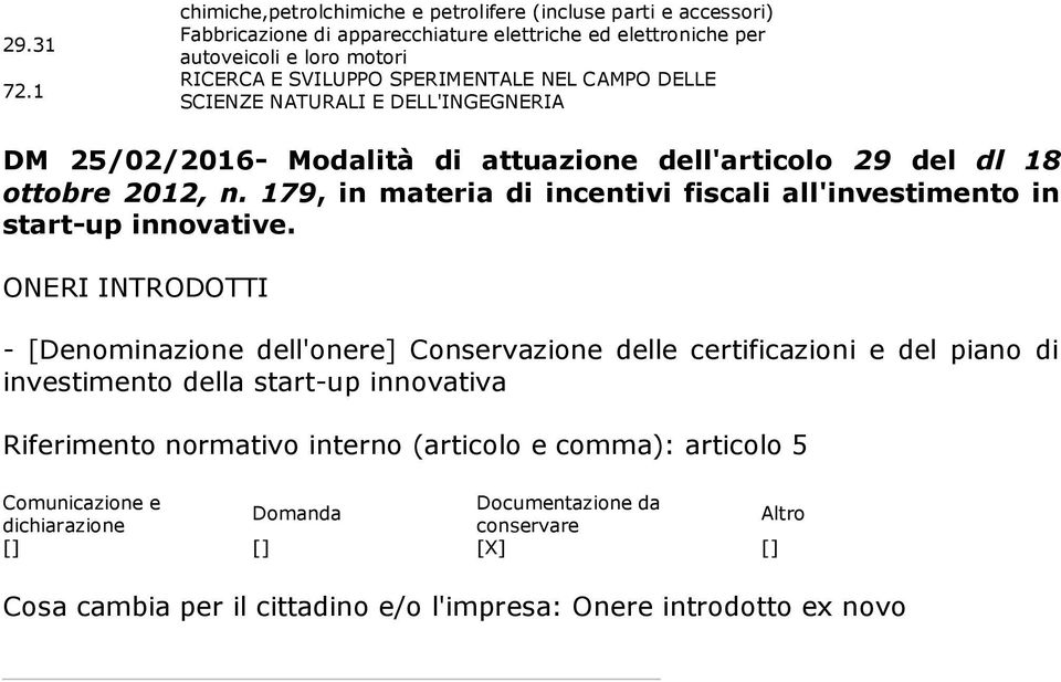 NEL CAMPO DELLE SCIENZE NATURALI E DELL'INGEGNERIA DM 25/02/2016- Modalità di attuazione dell'articolo 29 del dl 18 ottobre 2012, n.