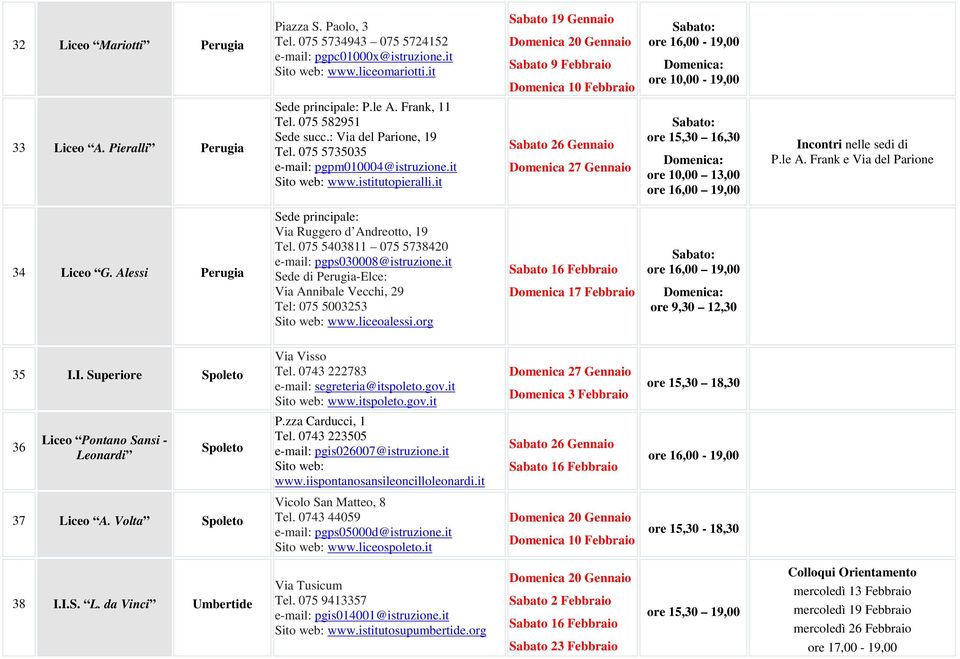 it ore 15,30 16,30 Incontri nelle sedi di P.le A. Frank e Via del Parione 34 Liceo G. Alessi Perugia Sede principale: Via Ruggero d Andreotto, 19 Tel.