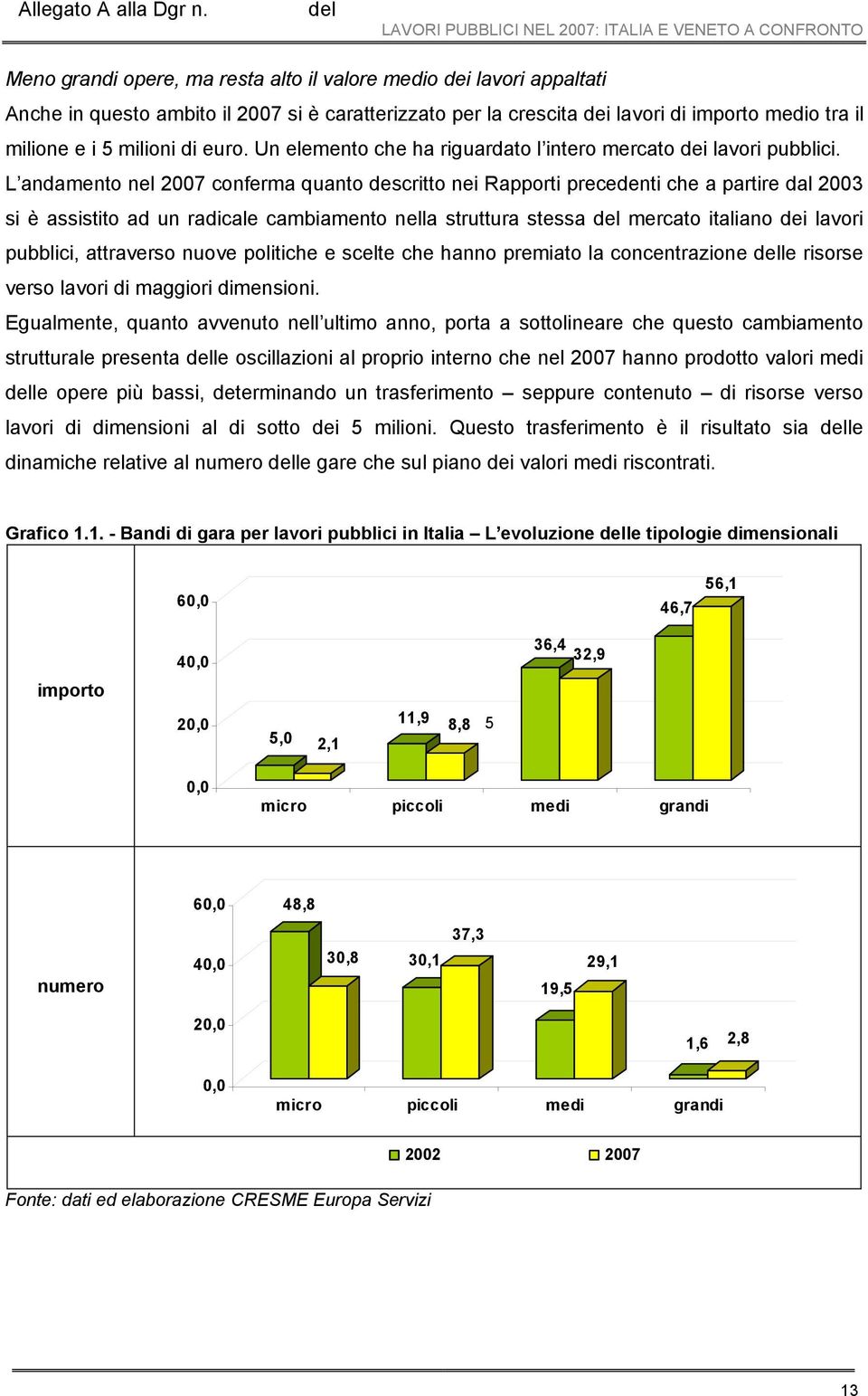 L andamento nel 2007 conferma quanto descritto nei Rapporti precedenti che a partire dal 2003 si è assistito ad un radicale cambiamento nella struttura stessa mercato italiano dei lavori pubblici,