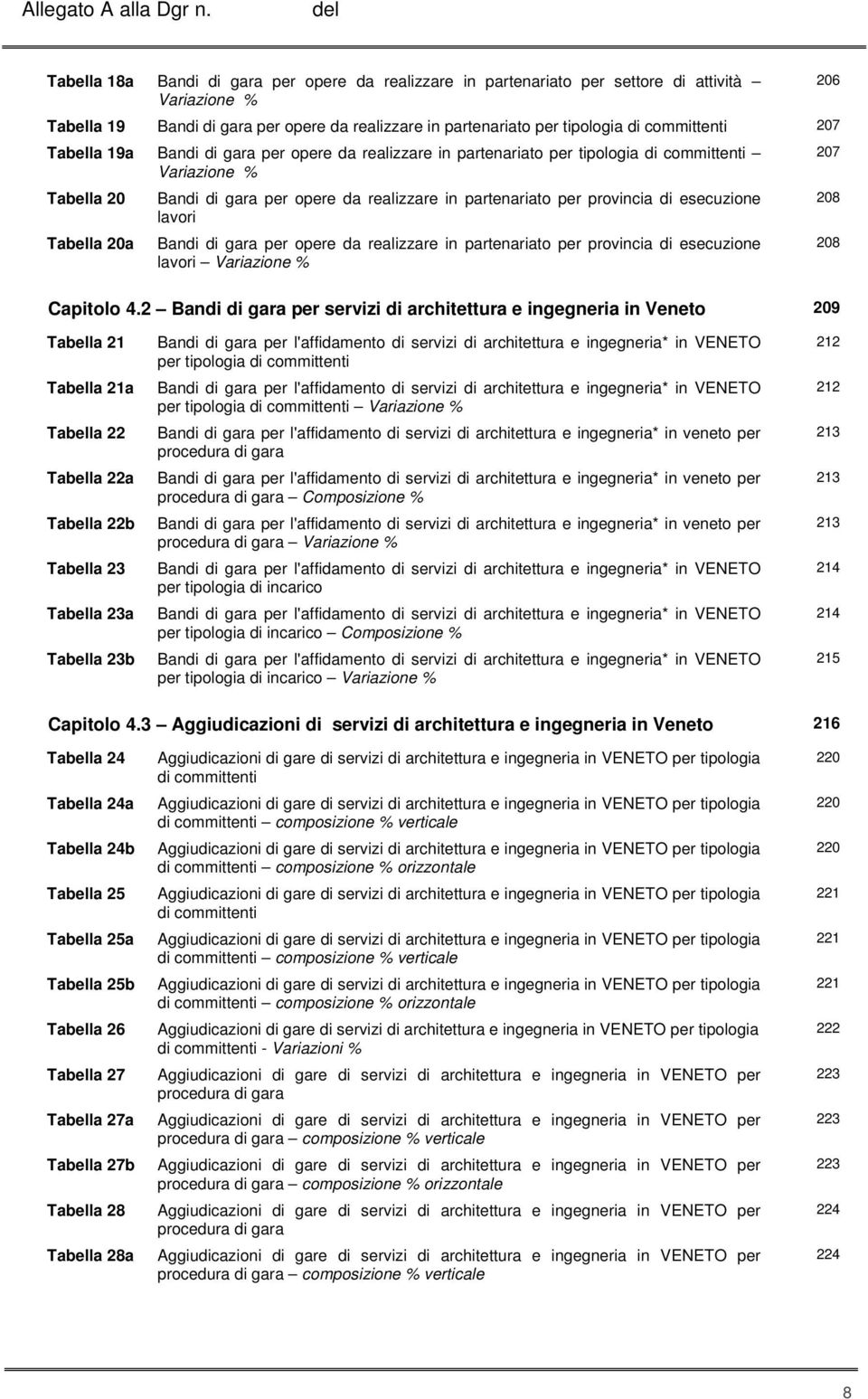 provincia di esecuzione lavori Bandi di gara per opere da realizzare in partenariato per provincia di esecuzione lavori Variazione % Capitolo 4.