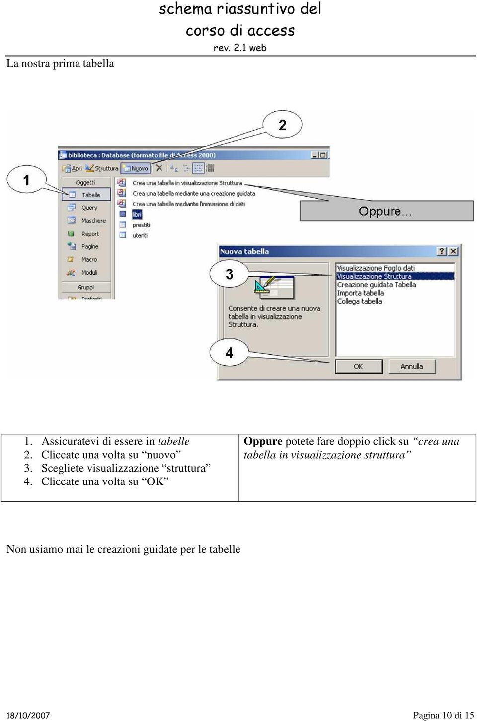 Scegliete visualizzazione struttura 4.