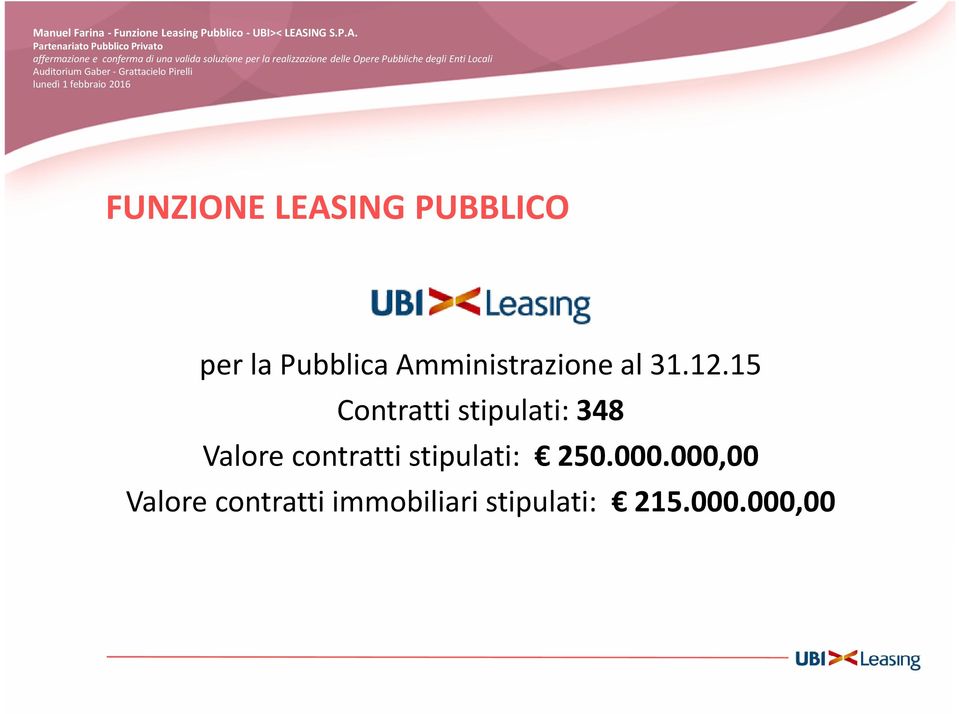 15 Contratti stipulati: 348 Valore contratti