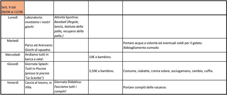 battuta della palla, recupero della