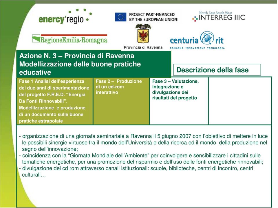 risultati del progetto - organizzazione di una giornata seminariale a Ravenna il 5 giugno 2007 con l obiettivo di mettere in luce le possibili sinergie virtuose fra il mondo dell Università e della