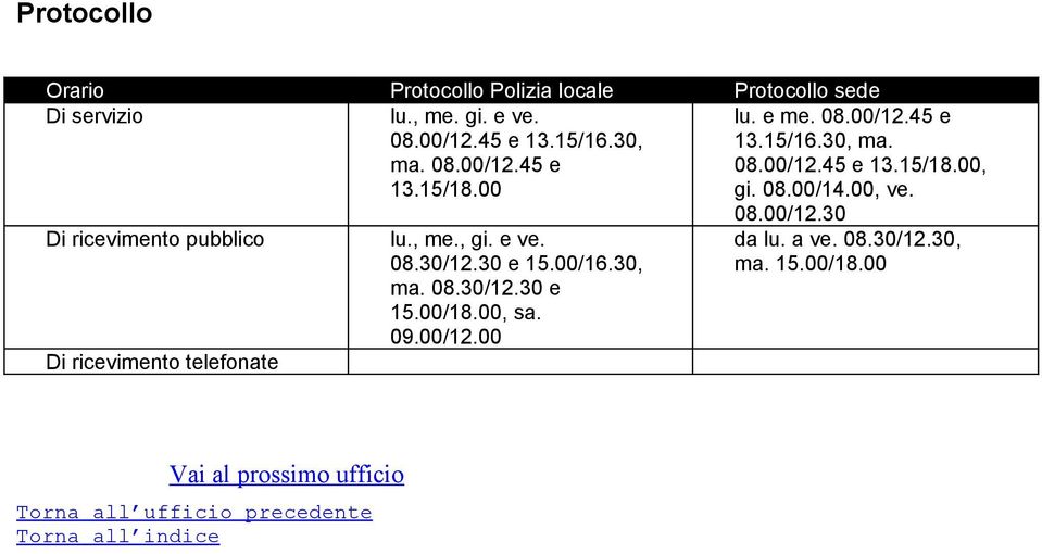 Di ricevimento pubblico lu., me., gi. e ve. 08.30/12.30 e 15.00/16.30, ma. 08.30/12.30 e 15.00/18.