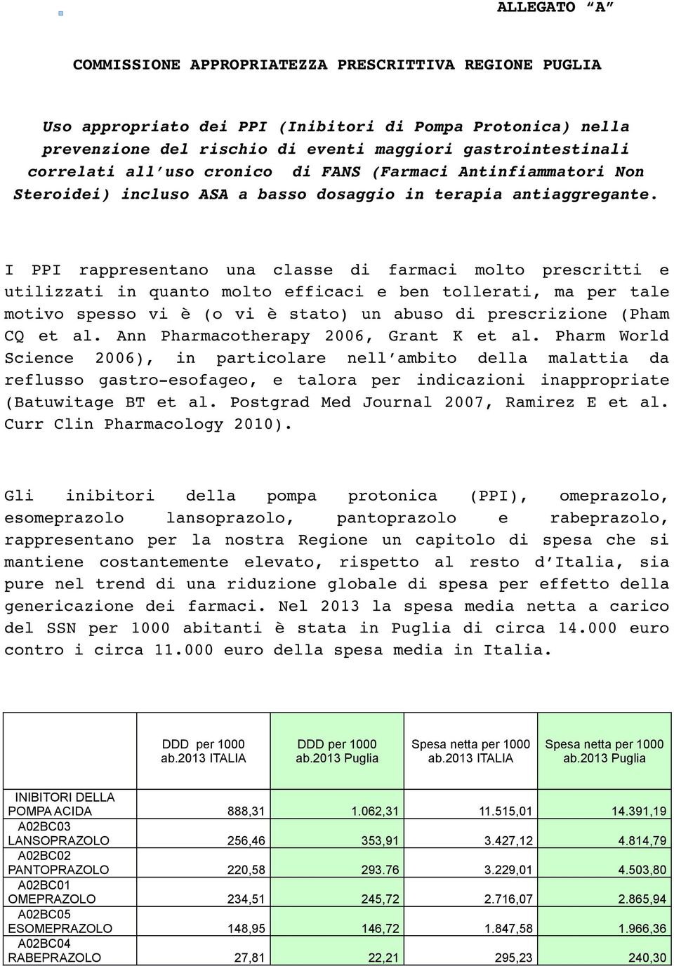 I PPI rappresentano una classe di farmaci molto prescritti e utilizzati in quanto molto efficaci e ben tollerati, ma per tale motivo spesso vi è (o vi è stato) un abuso di prescrizione (Pham CQ et al.