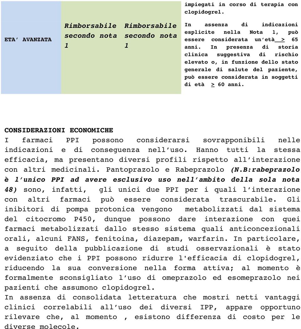 CONSIDERAZIONI ECONOMICHE I farmaci PPI possono considerarsi sovrapponibili nelle indicazioni e di conseguenza nell uso.