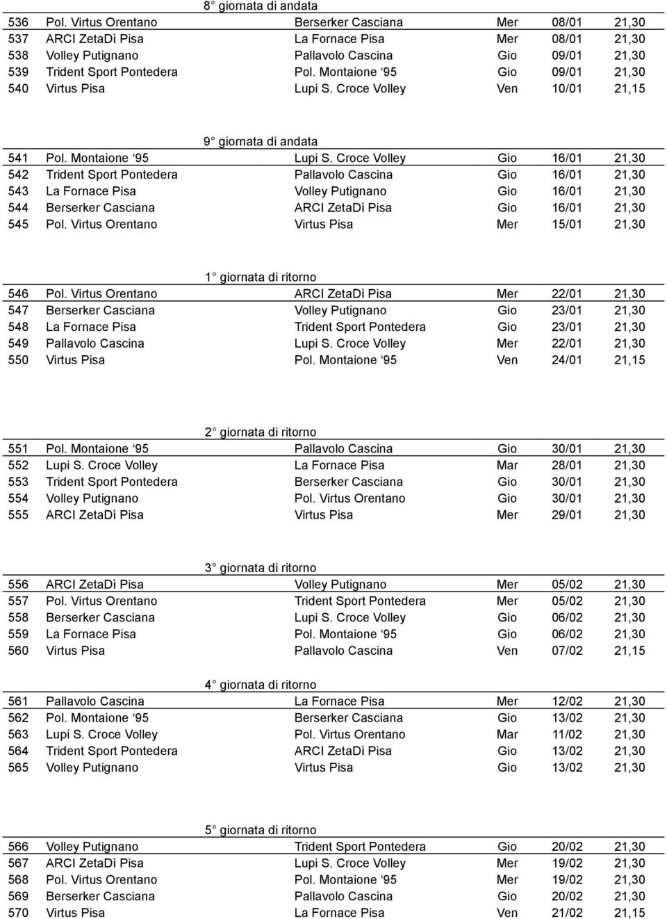 Montaione 95 Gio 09/01 21,30 540 Virtus Pisa Lupi S. Croce Volley Ven 10/01 21,15 9 giornata di andata 541 Pol. Montaione 95 Lupi S.