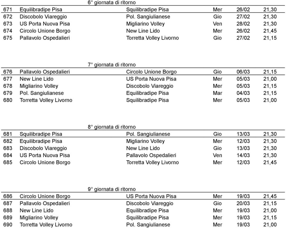 27/02 21,15 7 giornata di ritorno 676 Pallavolo Ospedalieri Circolo Unione Borgo Gio 06/03 21,15 677 New Line Lido US Porta Nuova Pisa Mer 05/03 21,00 678 Migliarino Volley Discobolo Viareggio Mer