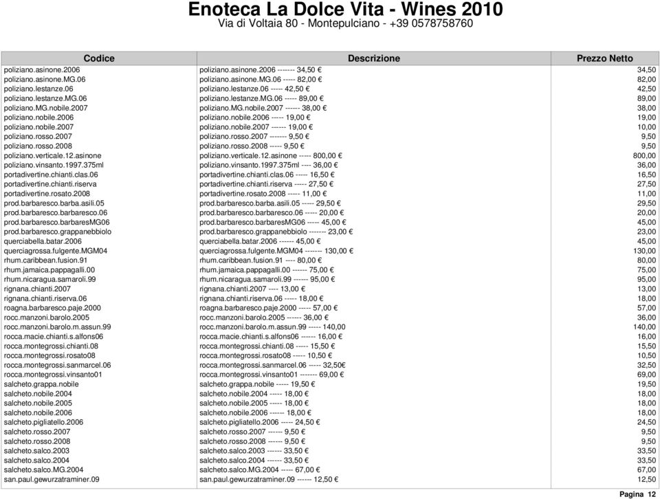 nobile.2007 poliziano.nobile.2007 ------ 19,00 10,00 poliziano.rosso.2007 poliziano.rosso.2007 ------- 9,50 9,50 poliziano.rosso.2008 poliziano.rosso.2008 ----- 9,50 9,50 poliziano.verticale.12.