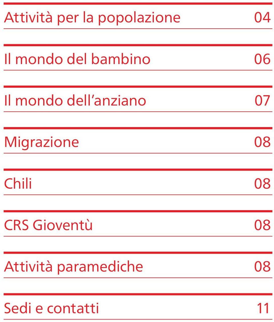 Migrazione 08 Chili 08 CRS Gioventù 08