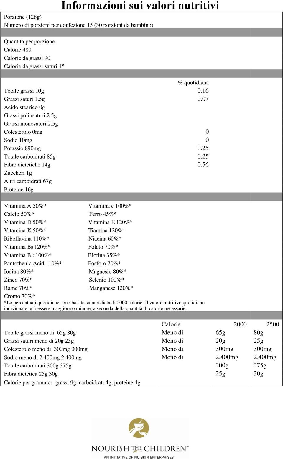 25 Fibre dietetiche 14g 0.