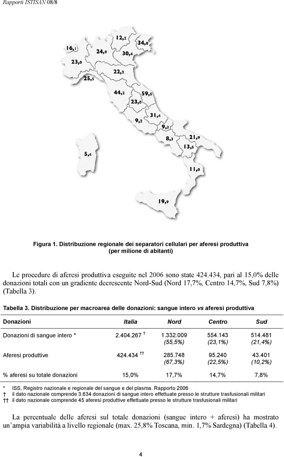 Distribuzione per macroarea delle donazioni: sangue intero vs aferesi produttiva Donazioni Italia Nord Centro Sud Donazioni di sangue intero * 2.404.267 1.332.009 (55,5%) Aferesi produttive 424.