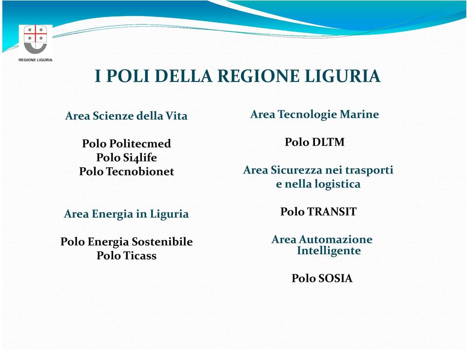 Polo Ticass Area Tecnologie Marine Polo DLTM Area Sicurezza nei trasporti