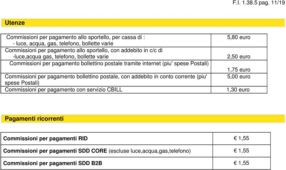 addebito in c/c di -luce,acqua gas, telefono, bollette varie Commissioni per pagamento bollettino postale tramite internet (piu' spese Postali) Commissioni per