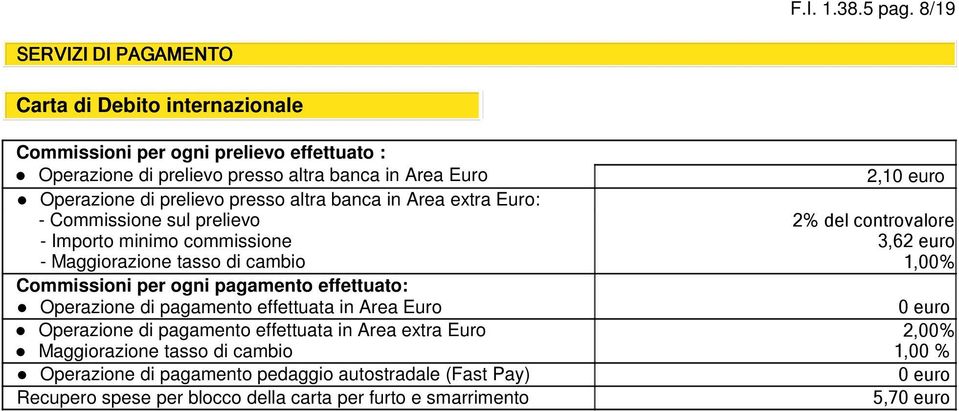 Operazione di prelievo presso altra banca in Area extra Euro: - Commissione sul prelievo 2% del controvalore - Importo minimo commissione 3,62 euro - Maggiorazione