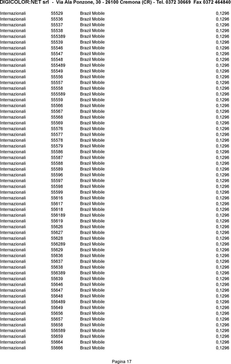 Internazionali 55556 Brazil Mobile Internazionali 55557 Brazil Mobile Internazionali 55558 Brazil Mobile Internazionali 555589 Brazil Mobile Internazionali 55559 Brazil Mobile Internazionali 55566