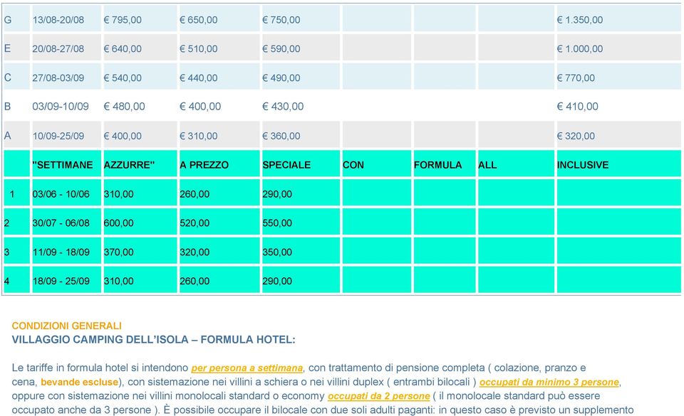 03/06-10/06 310,00 260,00 290,00 2 30/07-06/08 600,00 520,00 550,00 3 11/09-18/09 370,00 320,00 350,00 4 18/09-25/09 310,00 260,00 290,00 CONDIZIONI GENERALI VILLAGGIO CAMPING DELL ISOLA HOTEL: Le