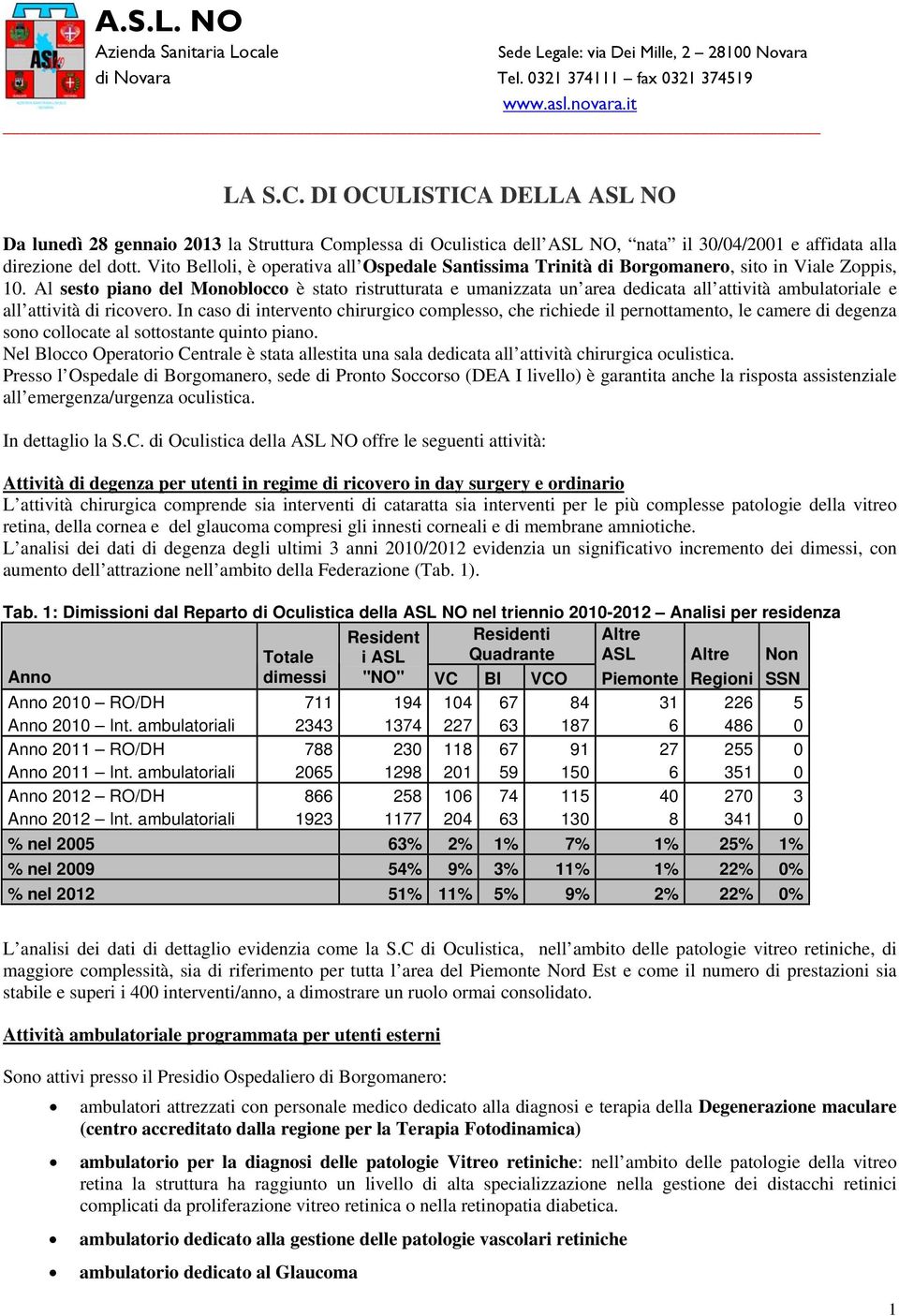 Al sesto piano del Monoblocco è stato ristrutturata e umanizzata un area dedicata all attività ambulatoriale e all attività di ricovero.