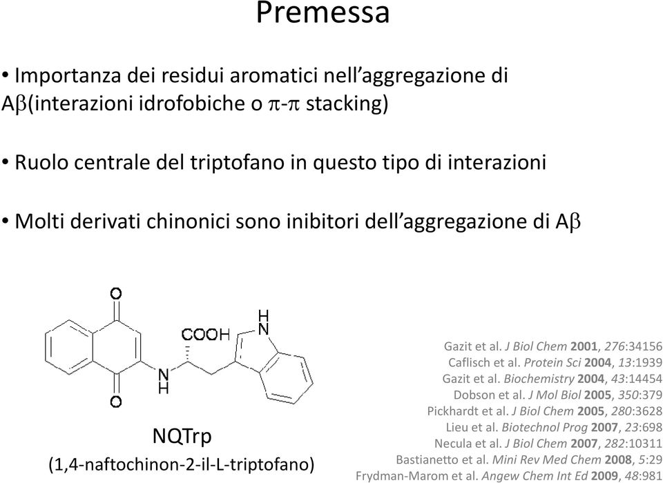 J Biol Chem2001, 276:34156 Caflisch et al. Protein Sci 2004, 13:1939 Gazit et al. Biochemistry 2004, 43:14454 Dobson et al. J Mol Biol2005, 350:379 Pickhardt et al.