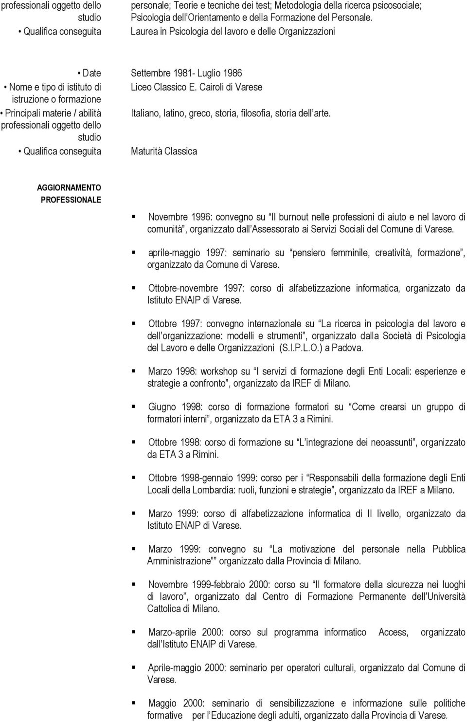 Cairoli di Varese istruzione o formazione Principali materie / abilità Italiano, latino, greco, storia, filosofia, storia dell arte.