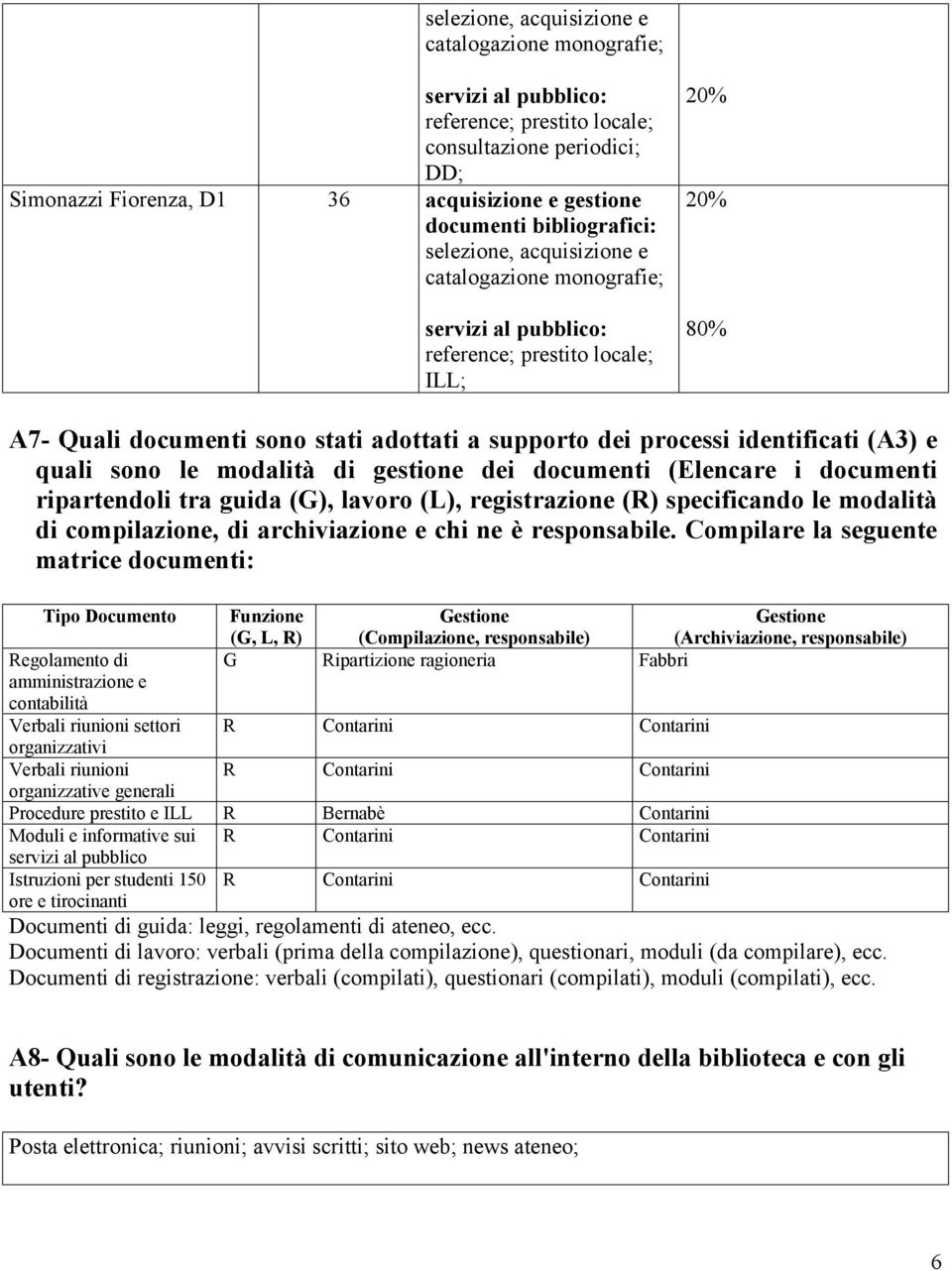 identificati (A3) e quali sono le modalità di gestione dei documenti (Elencare i documenti ripartendoli tra guida (G), lavoro (L), registrazione (R) specificando le modalità di compilazione, di