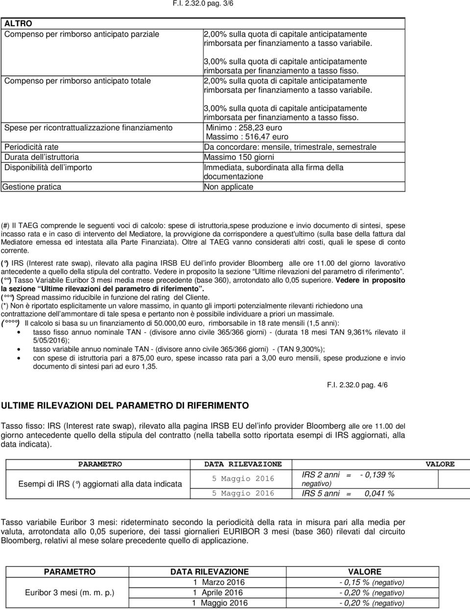 3,00% sulla quota di capitale anticipatamente rimborsata per finanziamento a tasso fisso. 2,00% sulla quota di capitale anticipatamente rimborsata per finanziamento a tasso variabile.