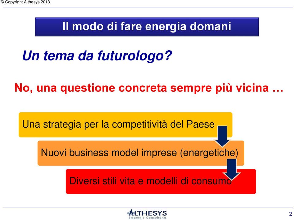 strategia per la competitività del Paese Nuovi business