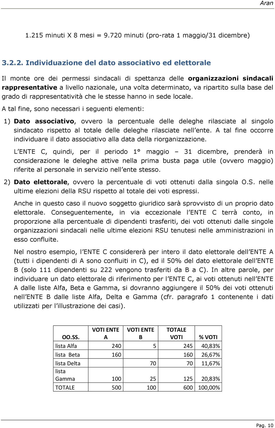 A tal fine, sono necessari i seguenti elementi: 1) Dato associativo, ovvero la percentuale delle deleghe rilasciate al singolo sindacato rispetto al totale delle deleghe rilasciate nell ente.